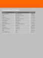 /album/cfc-quick-guide/obalka-tisk-1-page-33-jpg/